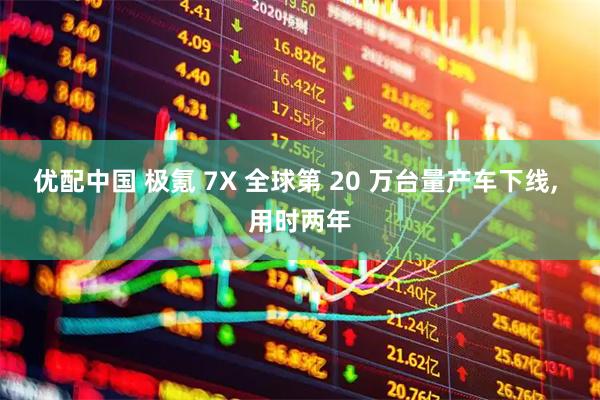 优配中国 极氪 7X 全球第 20 万台量产车下线, 用时两年
